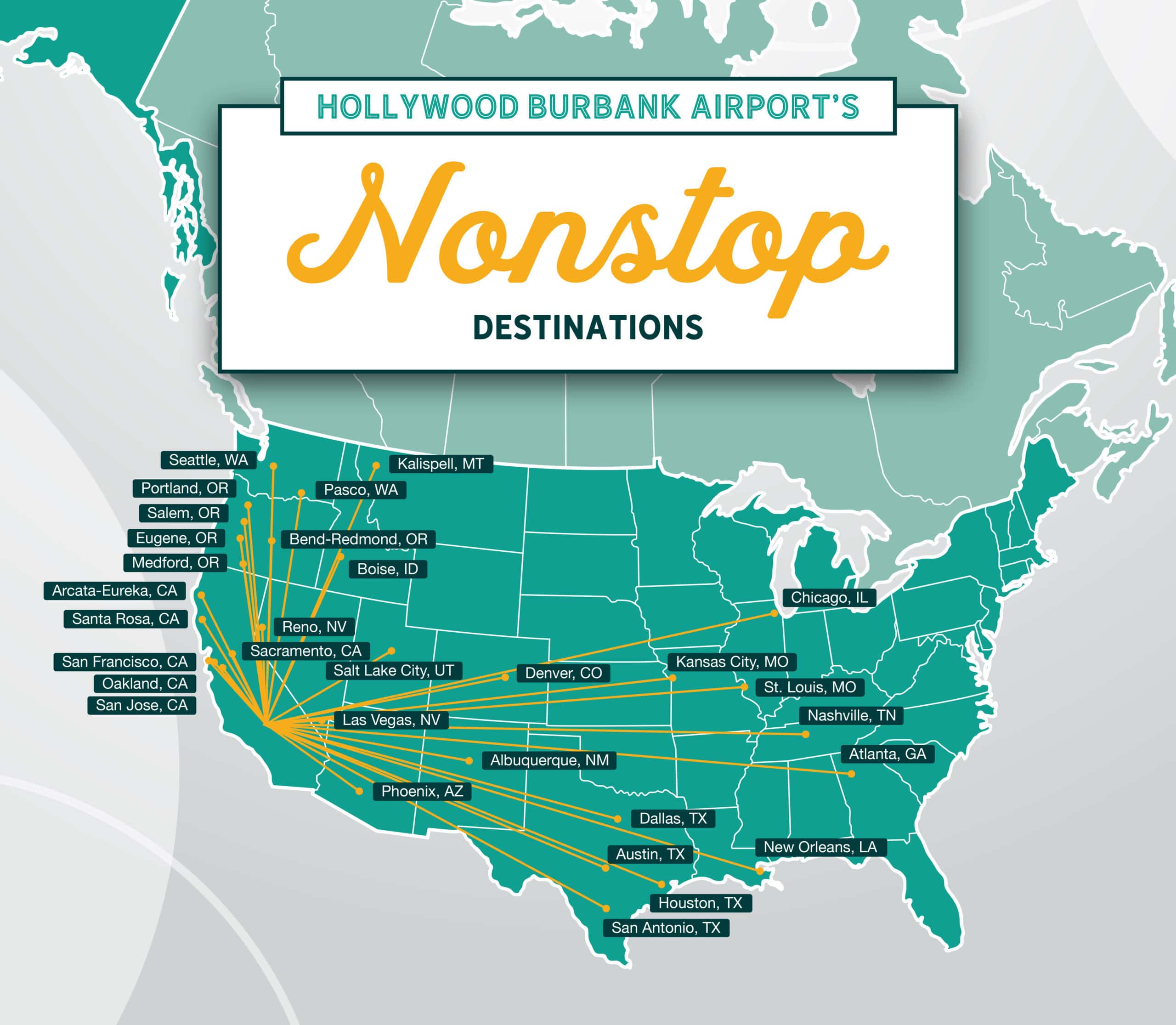 Air Service - Hollywood Burbank Airport